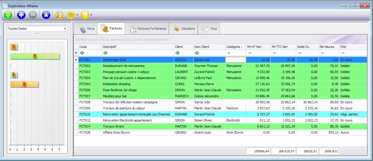 Suivi des factures clients dans Batifree